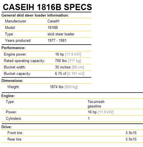 case 1816b skid steer specs|case 1816 skid steer specs.